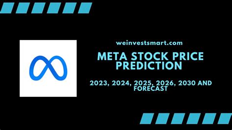 meta stock price prediction 2026
